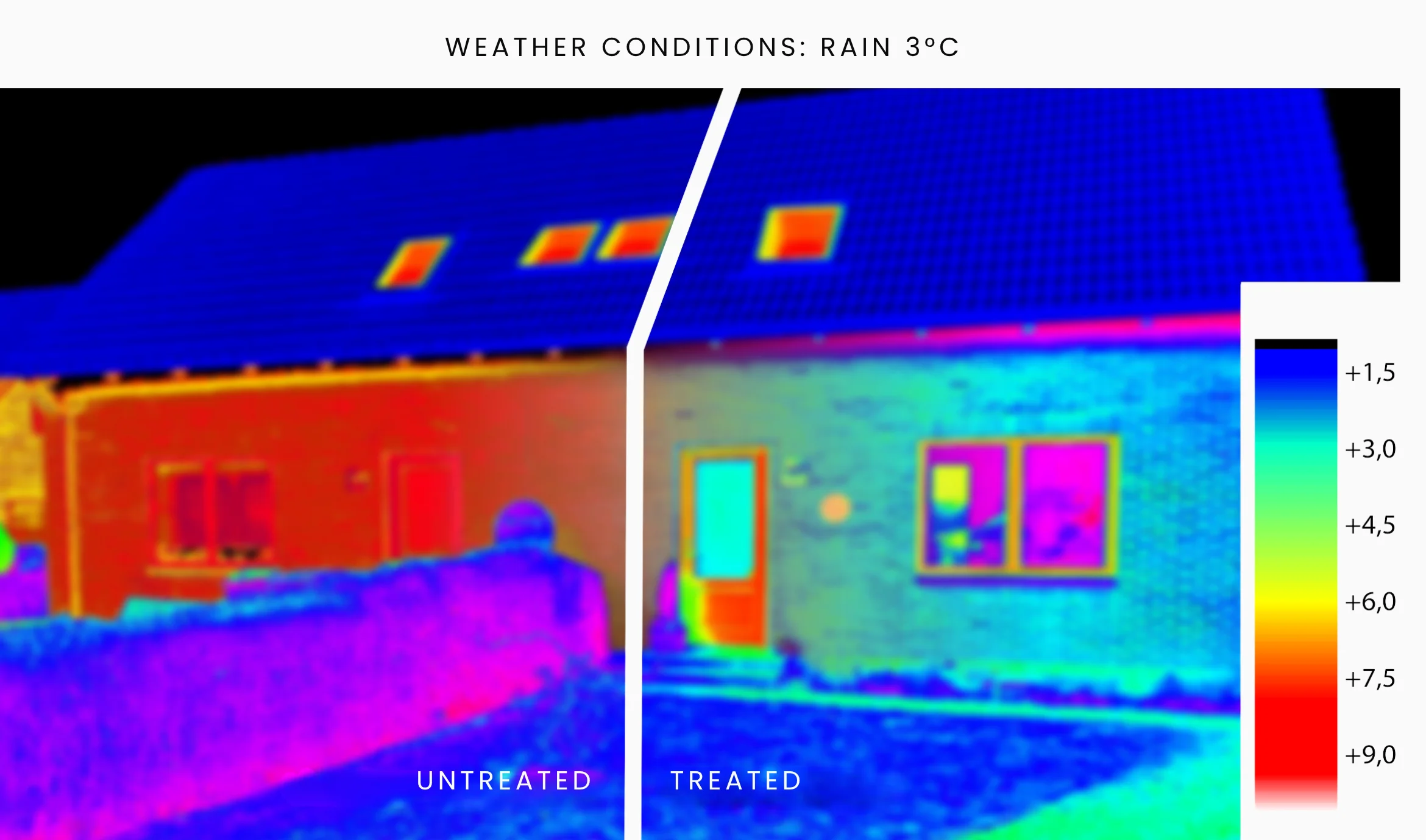 A house before and after being treated, showing the heat retention