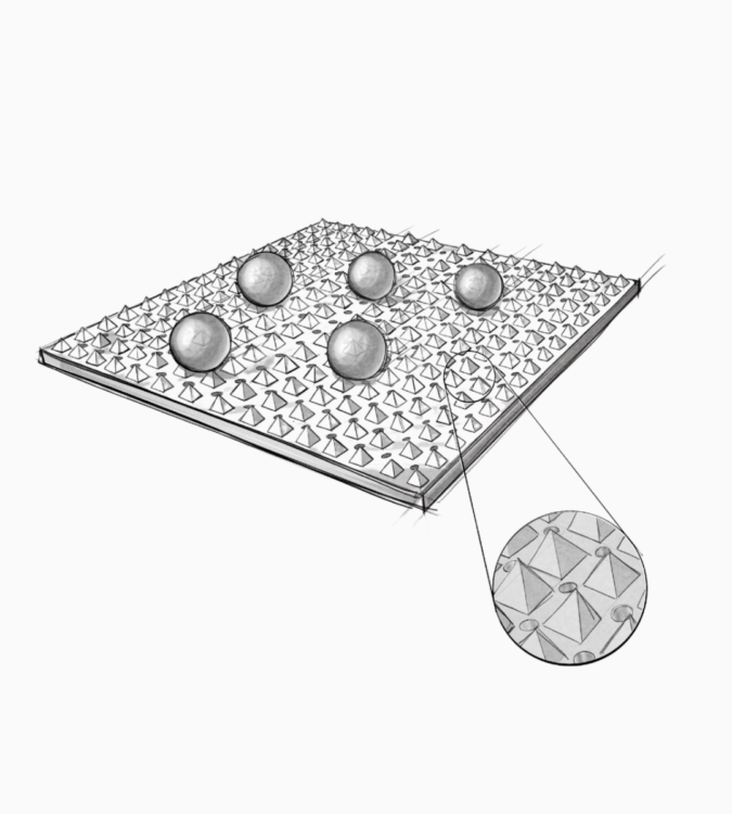Nano-technology