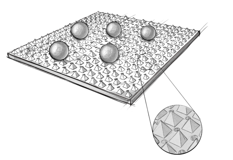 Nano-technology drawing