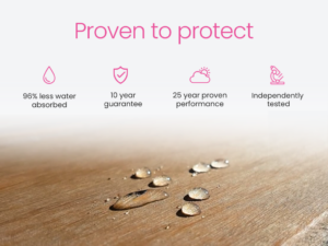 Proven to protect