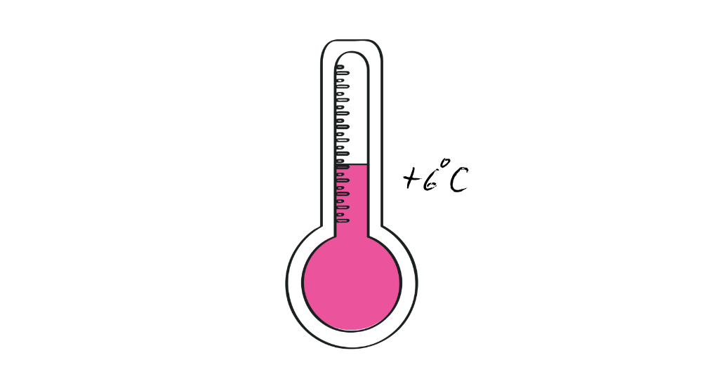 thermometer